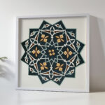 18 plates of ornamental tiles from the Afghan Boundary Commission Pl 02 1884 Afghan Boundary Commission 5 mockup