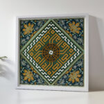 18 plates of ornamental tiles from the Afghan Boundary Commission Pl 11 1884 Afghan Boundary Commission 5 mockup