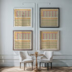 20. Plafond du Tombeau Damenheb n° 90 21. Plafond du Tombeau de Menkheper n° 79 1911 Gustave Jequier framed posters mockup