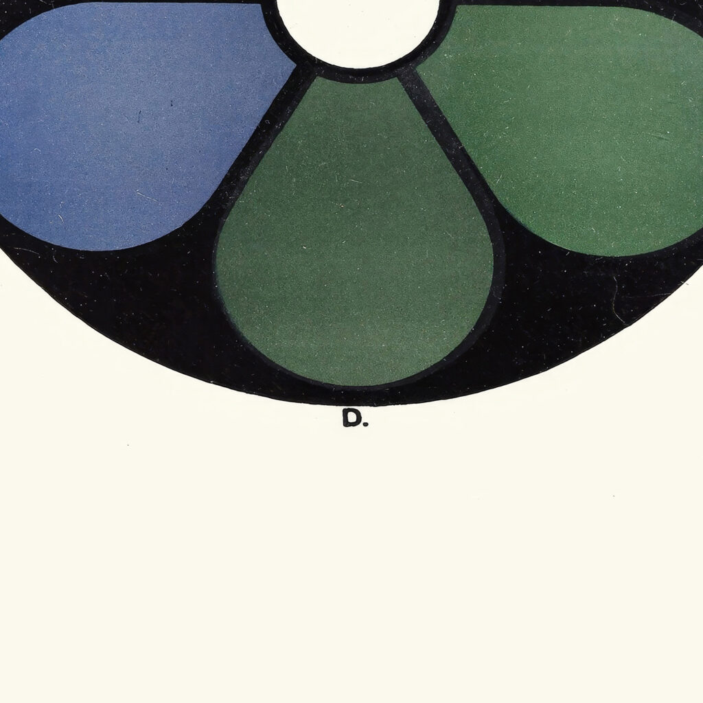 Darkened Shades of the Primaries and their Complementaries 1912 James Ward 8 mockup