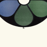 Darkened Shades of the Primaries and their Complementaries 1912 James Ward 8 mockup