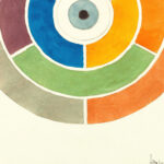 Disc Showing Primary Secondary and Tertiary Colors ca 1900 Elizabeth A. Nedwill 8 mockup