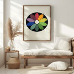 Five pairs of Complementary Colours forming a Chromatic Circle. Each Colour has its Complementary directly opposite 1912 James Ward 5 mockup