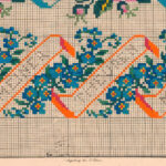 Meinem Theuren Vater and Meiner Theuren Mater 1818 Unknown 8 mockup