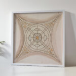 One of Four Sketches of Ceilings in the Vatican Gallery 1777 to 1778 Henry Swinburne 5 mockup