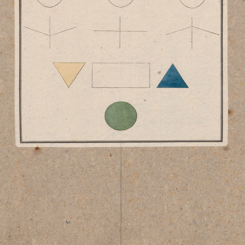 Plaat I van het ‘Essai ‘Signes Sensibles David Humbert de Superville 8 mockup