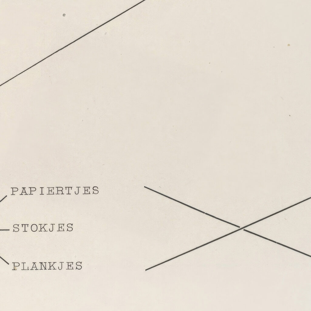 Suprematisch worden van tWee kWA drA ten in 6 konstrukties Pl. 5 1922 El Lissitzky 8 mockup