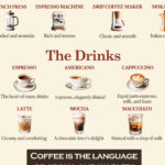 coffee guide 3x4 no border 8 mockup