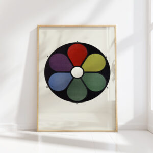 darkened shades of the primaries and their complementaries 1912 james ward high quality print