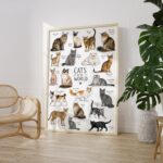 Cats of the World Poster