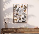 Cats of the World Poster