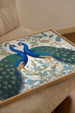 William Morris Peacock Poster