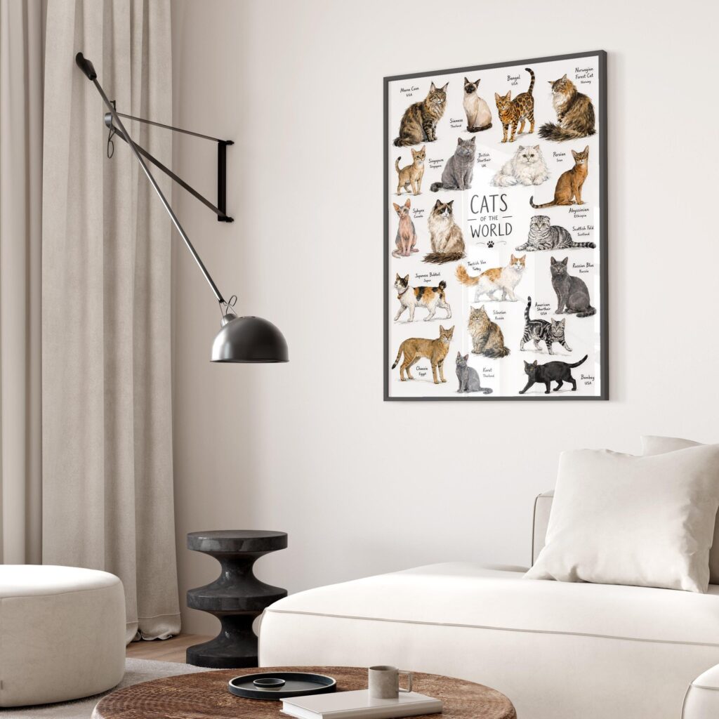 Cats of the World Poster