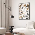 Cats of the World Poster