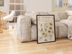 Animals of Europe Map Poster